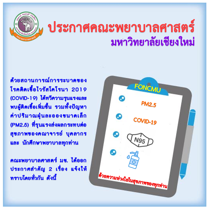 
	ประกาศคณะพยาบาลศาสตร์  เรื่อง มาตรการป้องกันฝุ่นควัน และ มาตรการการป้องกันการระบาดของ COVID-19
