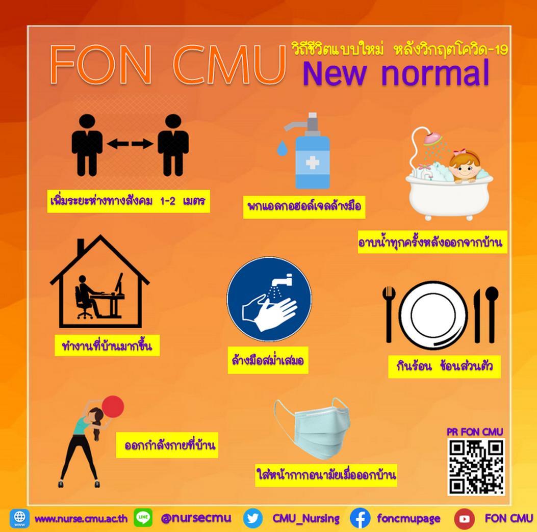 
	FON CMU New Normal
