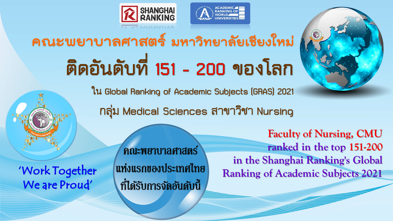 
	คณะพยาบาลศาสตร์ มช. ติดอันดับที่ 151-200 ของโลก ใน Global Ranking of Academic Subjects (GRAS) 2021
