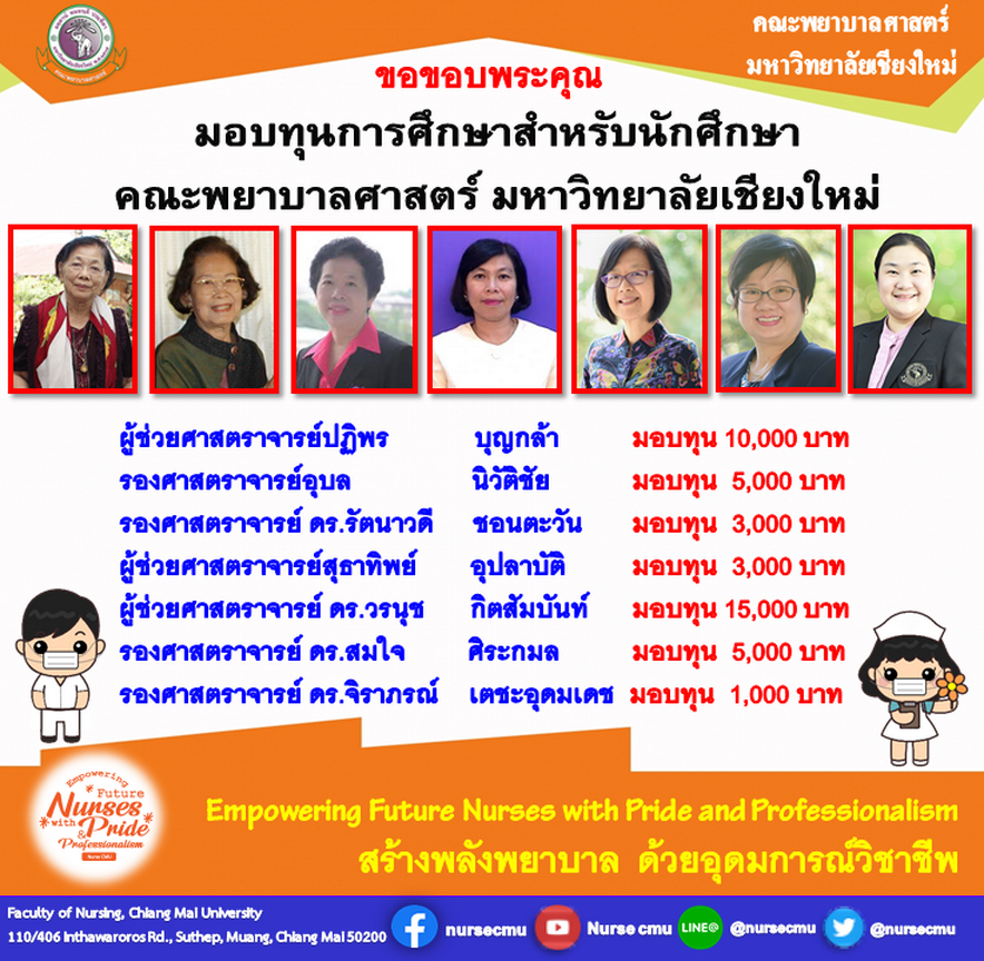 
	มอบทุนการศึกษาสำหรับนักศึกษาคณะพยาบาลศาสตร์ มหาวิทยาลัยเชียงใหม่
