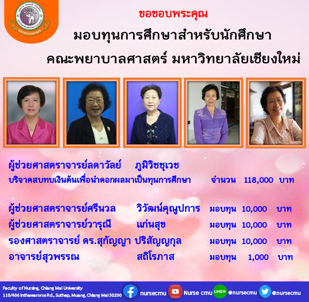 
	มอบทุนการศึกษาสำหรับนักศึกษาคณะพยาบาลศาสตร์ มหาวิทยาลัยเชียงใหม่
