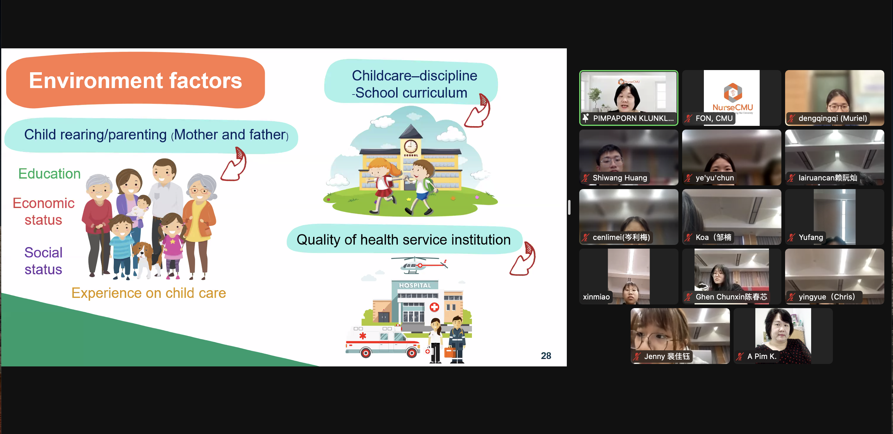 
	การบรรยายพิเศษ เรื่อง Growth and Development Characteristics of Children in Different Stages 
