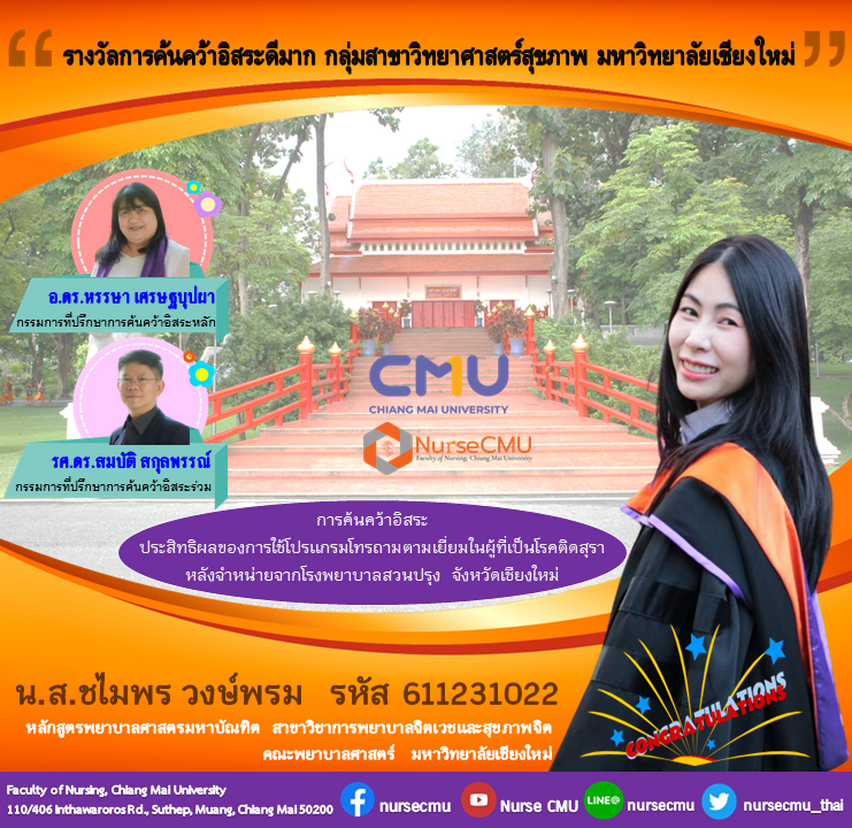 
	รางวัลการค้นคว้าอิสระดีมาก กลุ่มสาขาวิทยาศาสตร์สุขภาพ มหาวิทยาลัยเชียงใหม่ ประจำปี 2565
