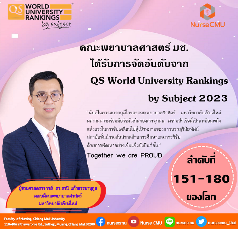
	คณะพยาบาลศาสตร์ มช. ติดลำดับที่ 151-180 ของโลกใน QS World University Rankings by Subject 2023

