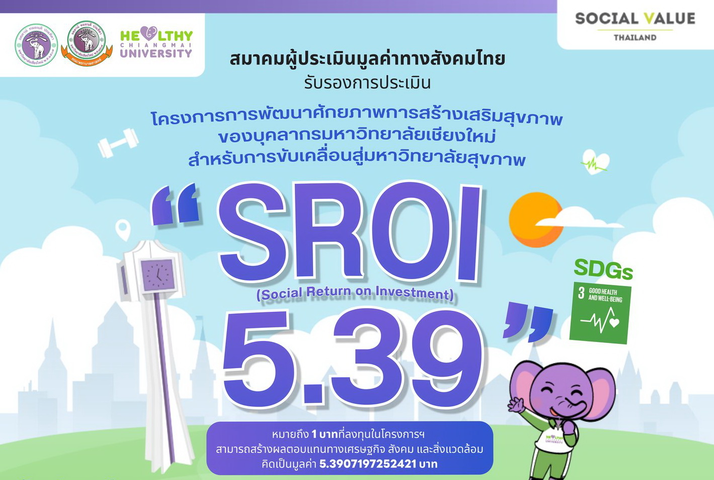 
	โครงการ Healthy CMU ได้รับการรับรอง SROI 5.39 จากสมาคมผู้ประเมินมูลค่าทางสังคมไทย
